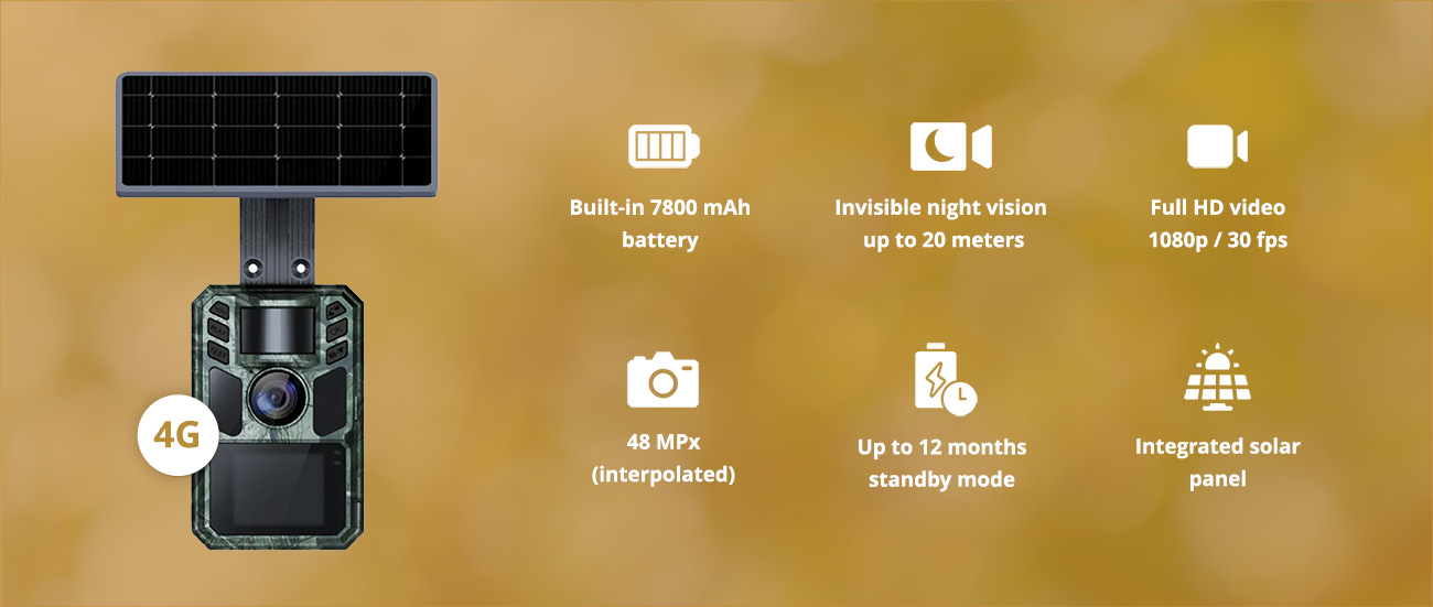 Wachman Alfa Live 4G Trail Camera - Features